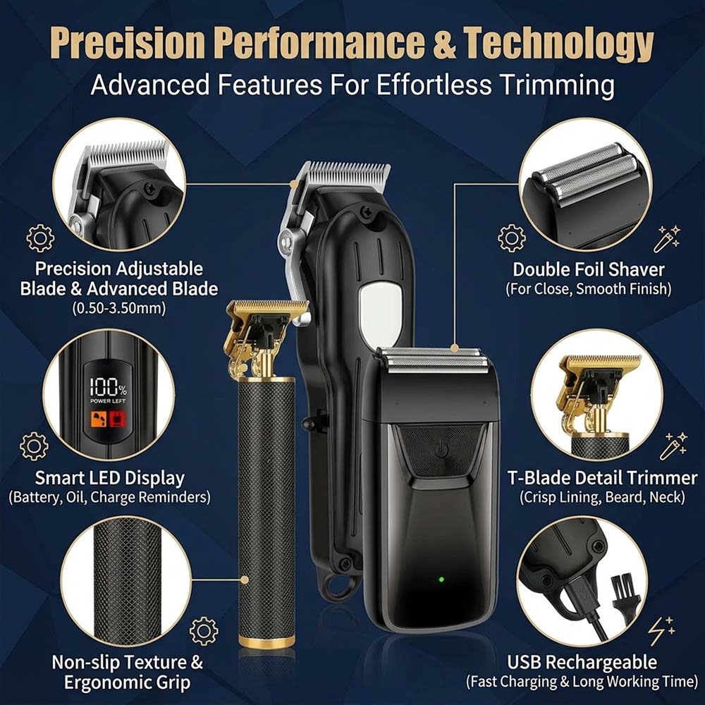 Professional Hair Clipper Set  - огляд і ціна Men'S Accessories Display